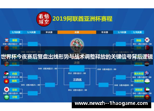 世界杯今夜赛后复盘出线形势与战术调整释放的关键信号背后逻辑
