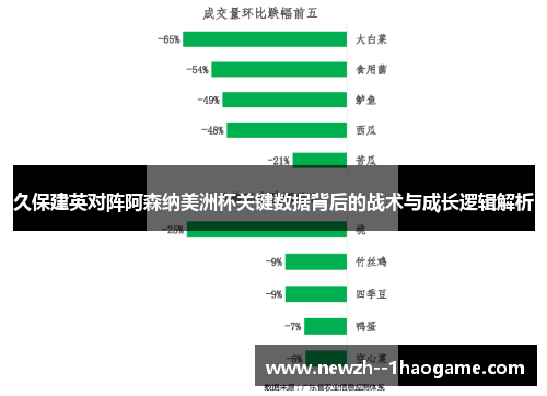 久保建英对阵阿森纳美洲杯关键数据背后的战术与成长逻辑解析 久保建英对阵阿森纳美洲杯关键数据背后的战术与成长逻辑解析