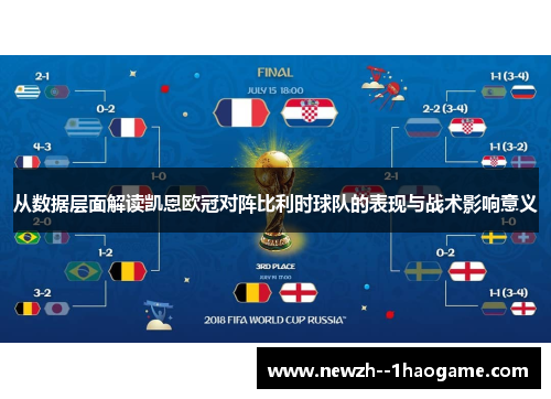 从数据层面解读凯恩欧冠对阵比利时球队的表现与战术影响意义 从数据层面解读凯恩欧冠对阵比利时球队的表现与战术影响意义