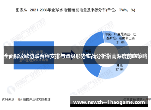 全面解读欧协联赛程安排与晋级形势实战分析指南深度前瞻策略 全面解读欧协联赛程安排与晋级形势实战分析指南深度前瞻策略