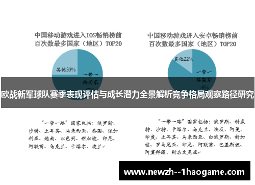 欧战新军球队赛季表现评估与成长潜力全景解析竞争格局观察路径研究