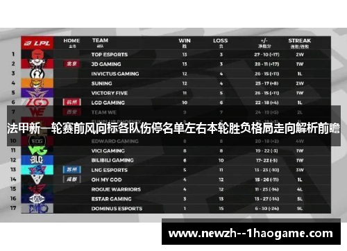 法甲新一轮赛前风向标各队伤停名单左右本轮胜负格局走向解析前瞻 法甲新一轮赛前风向标各队伤停名单左右本轮胜负格局走向解析前瞻