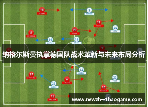 纳格尔斯曼执掌德国队战术革新与未来布局分析