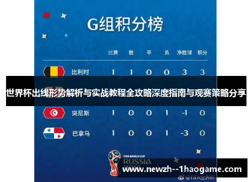 世界杯出线形势解析与实战教程全攻略深度指南与观赛策略分享
